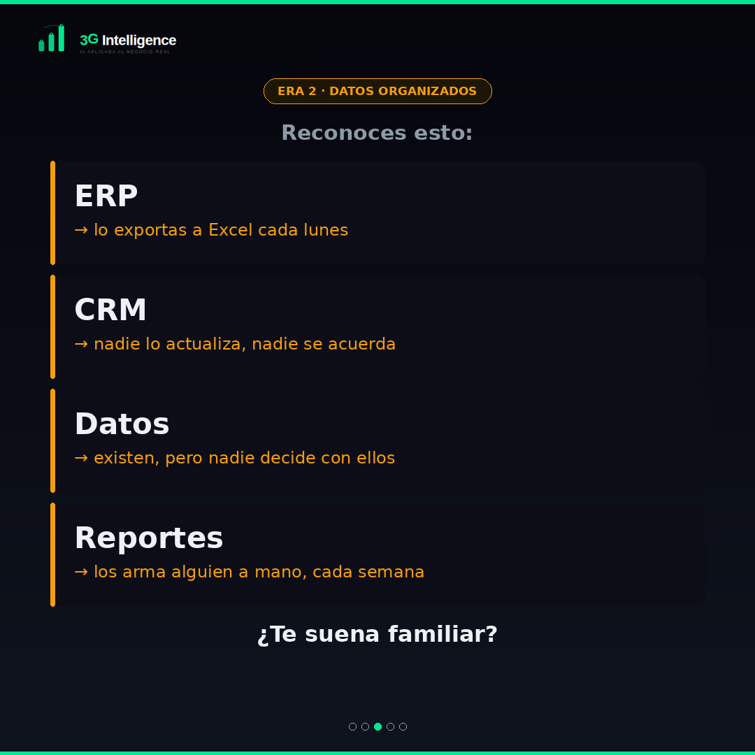 ERA 2 — Datos Organizados