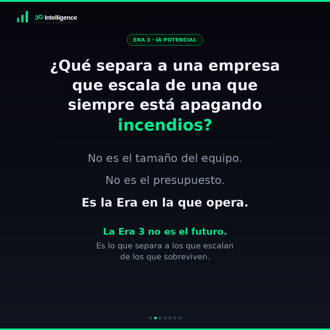 ERA 3 — Empresa con IA