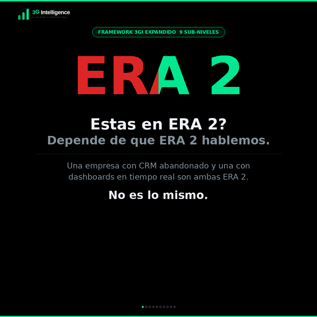 Framework 3GI — 9 niveles de madurez
