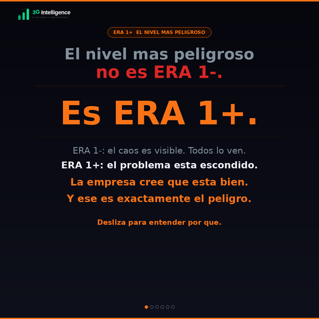 El problema escondido — dos empresas, mismo sector, problemas opuestos